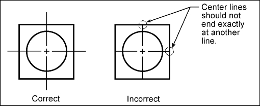 Center 5