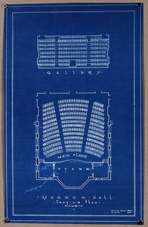 Blueprint